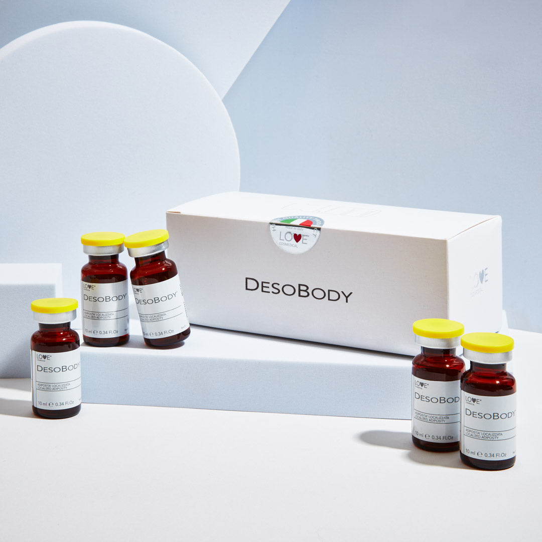 Deso Body Display. Targeted fat dissolving for the body, stomach, arms and legs.